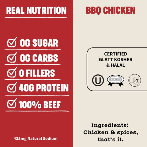 BBQ CHICKEN (2 oz)