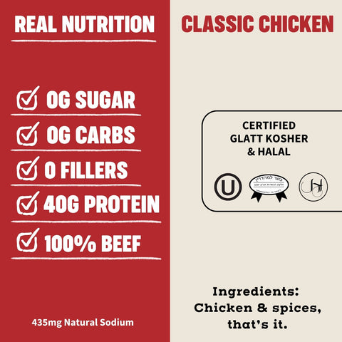 CLASSIC CHICKEN (2 oz)
